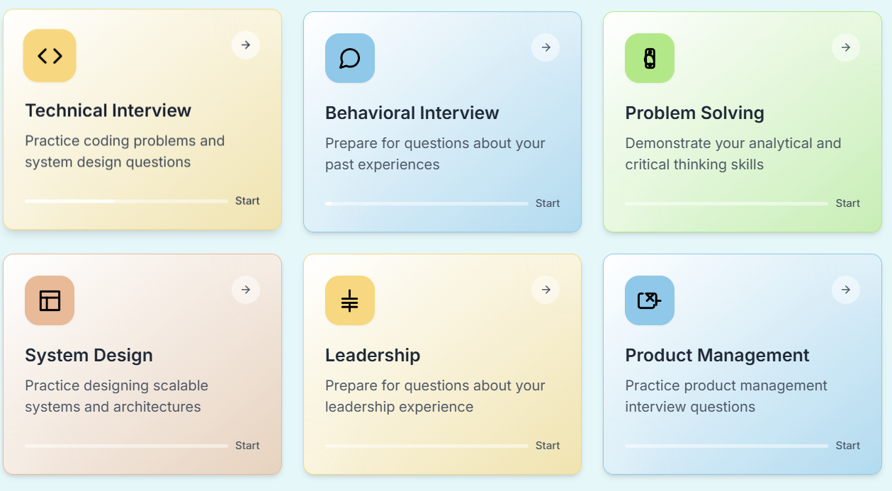 IntervieHub gallery image