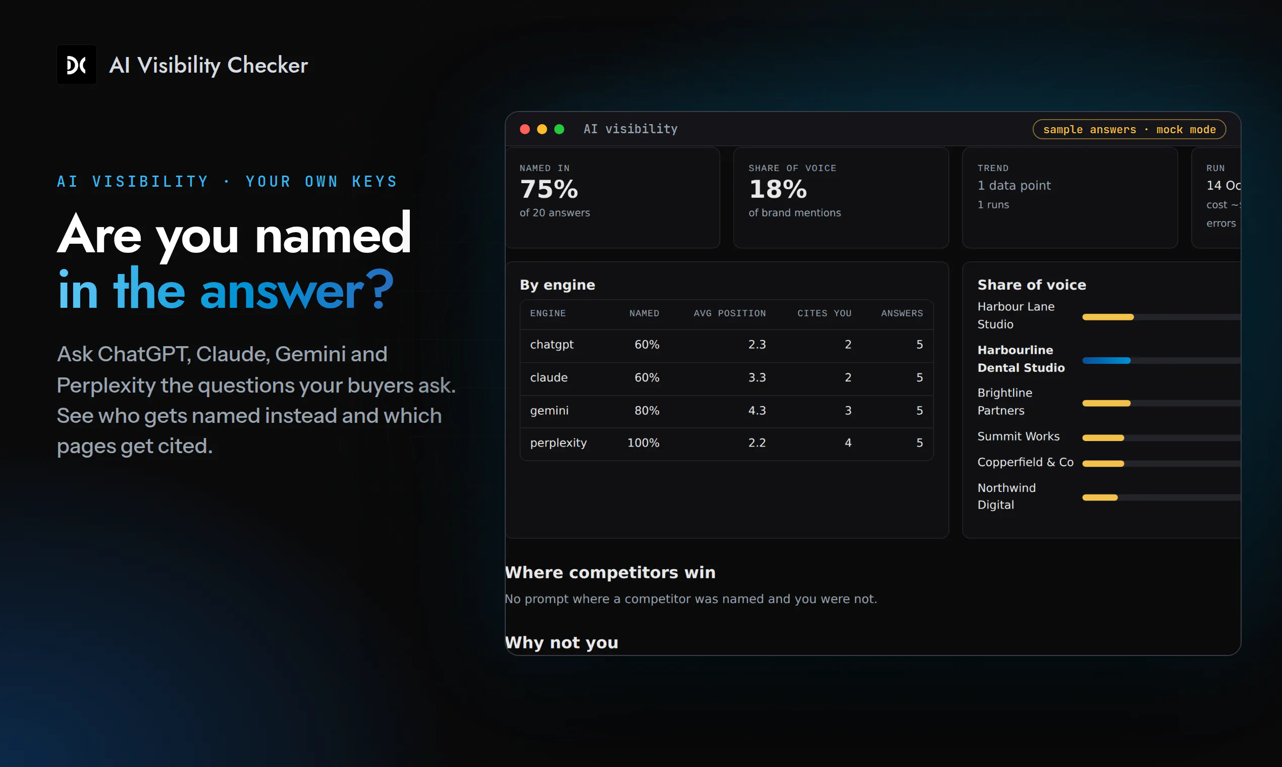 AI Visibility Checker gallery image