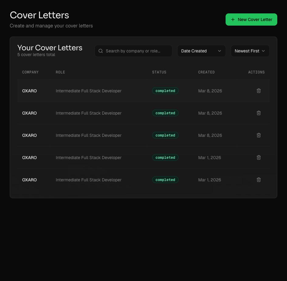 Rolevanta gallery image