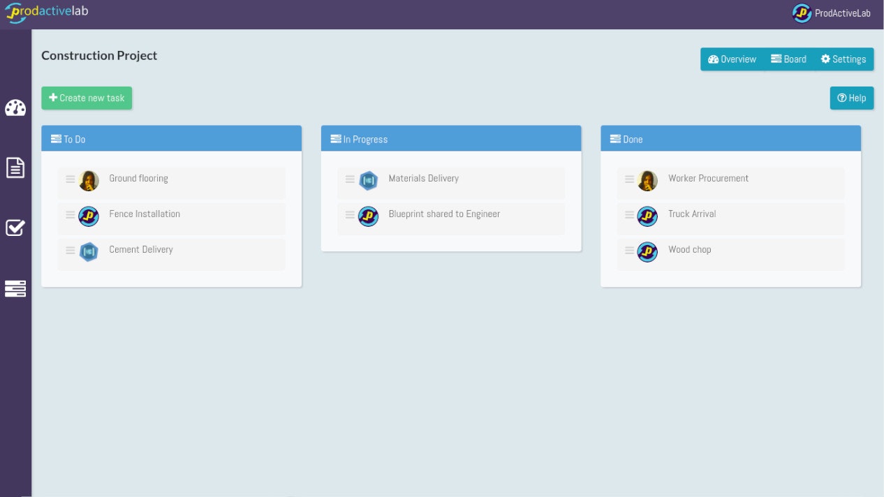 ProdActiveLab gallery image