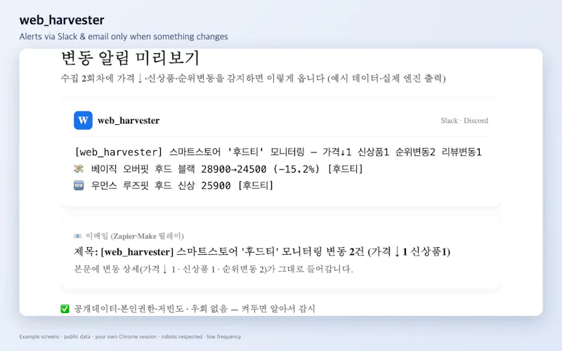 web_harvester screenshot 4
