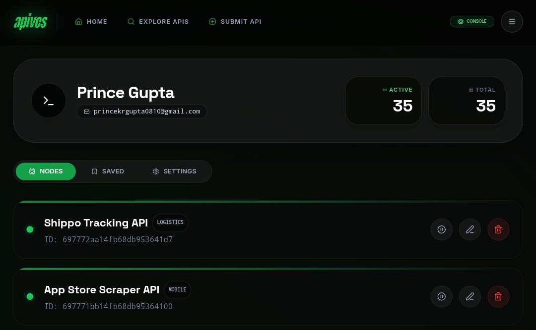 Apives gallery image