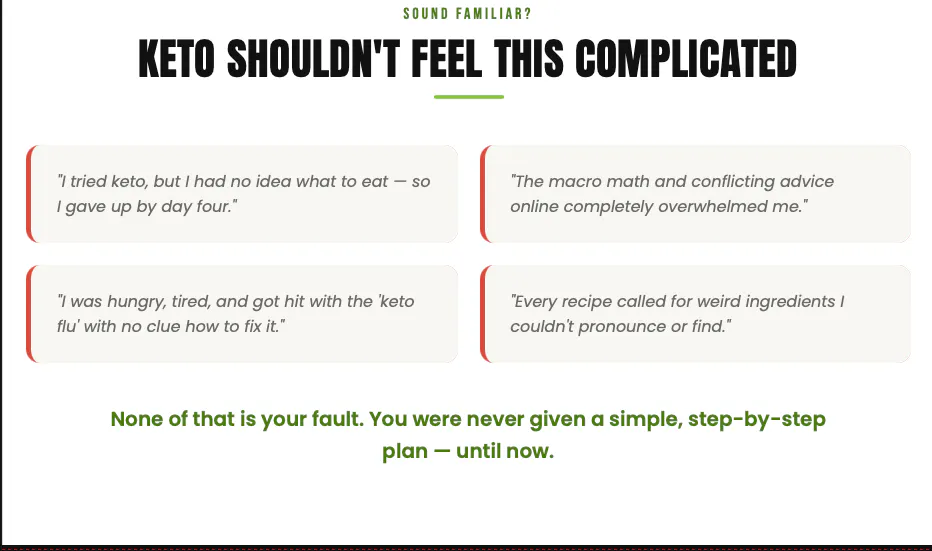 The Complete Keto Starter Guide&Cookbook gallery image