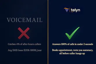 Telyn gallery image