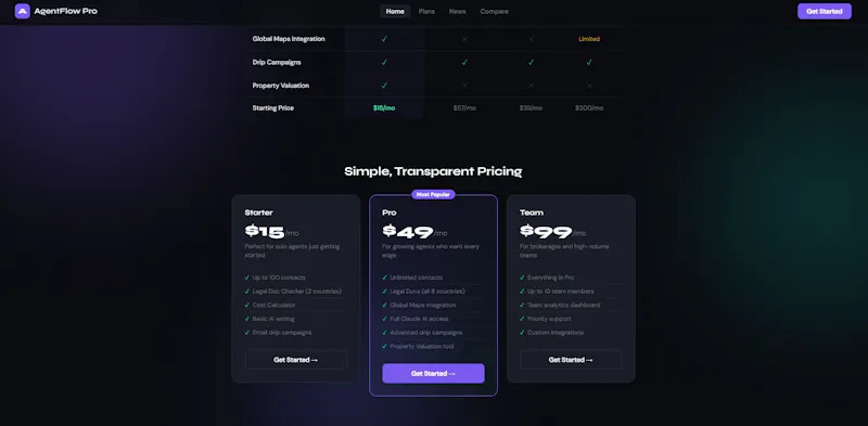 AgentFlow Pro screenshot 3