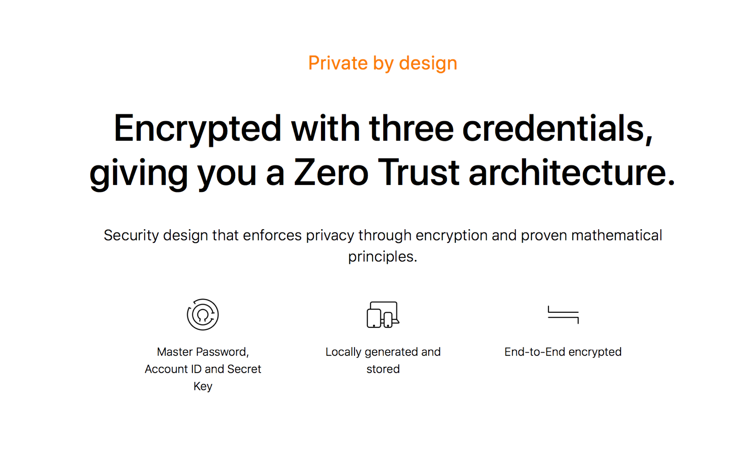 Ctrlpanel gallery image