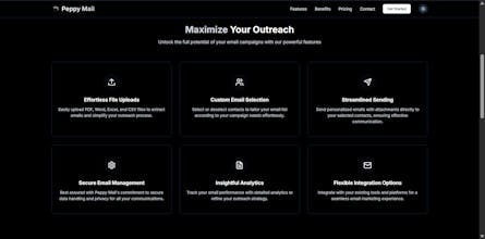 Peppy Mail gallery image