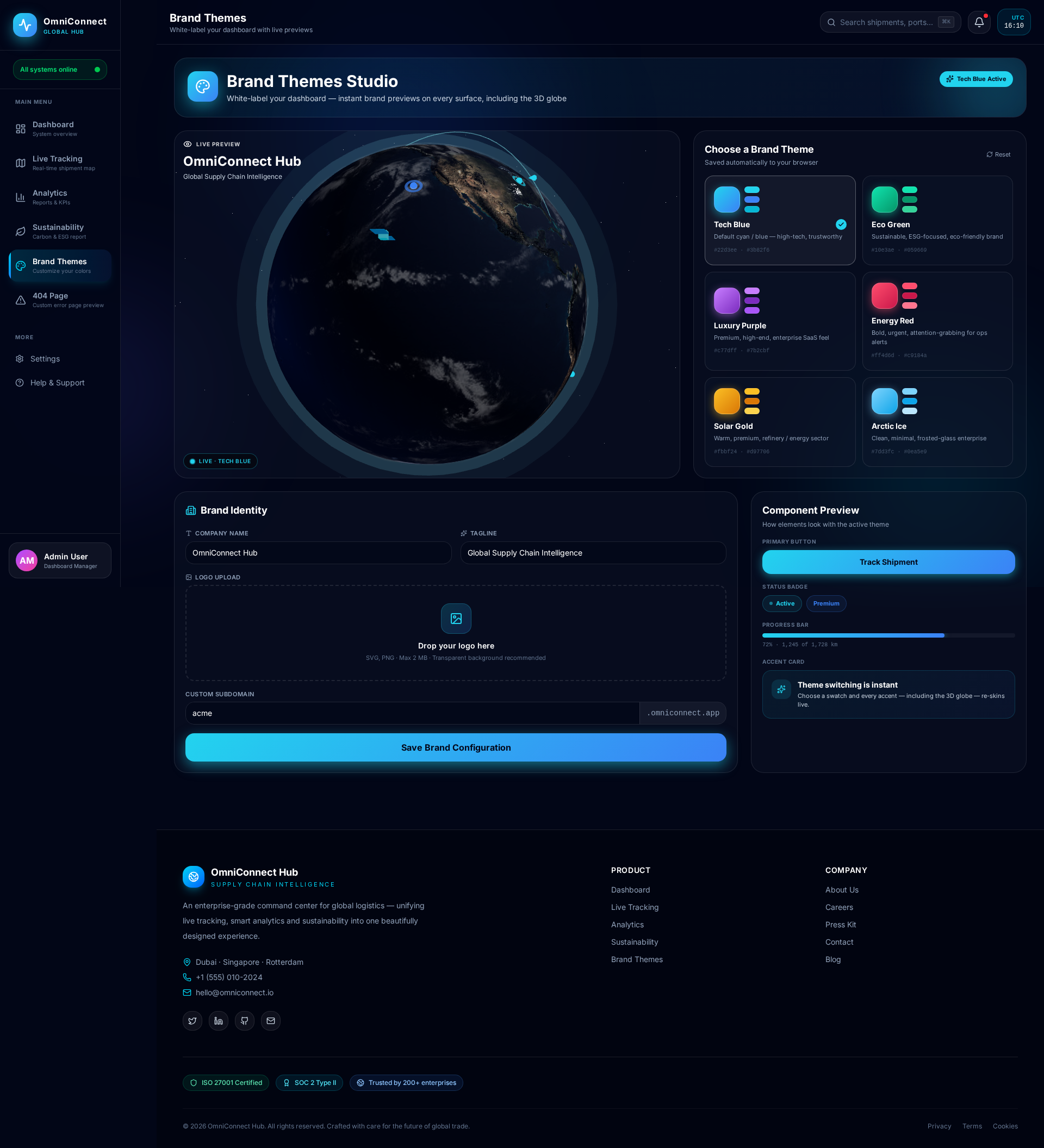 OmniConnect Hub gallery image