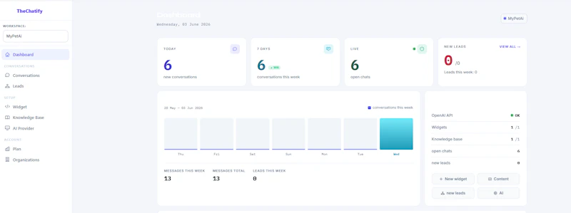 TheChatify screenshot 2
