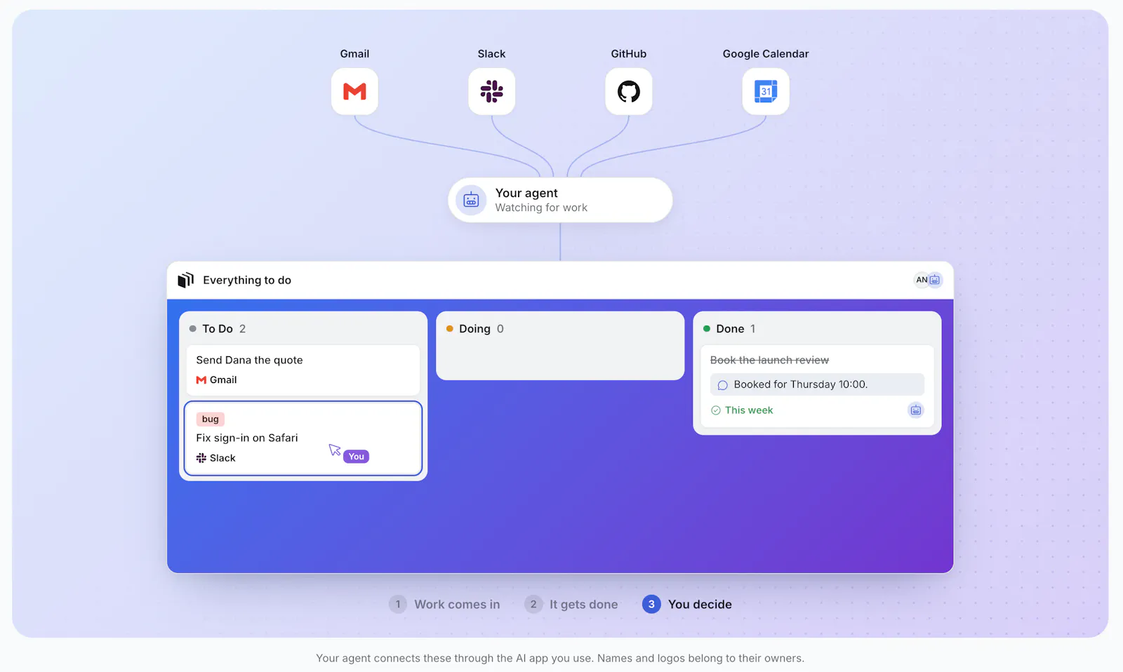 Kanbanto screenshot 2