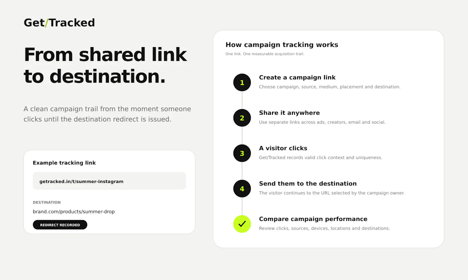 Get/Tracked screenshot 5