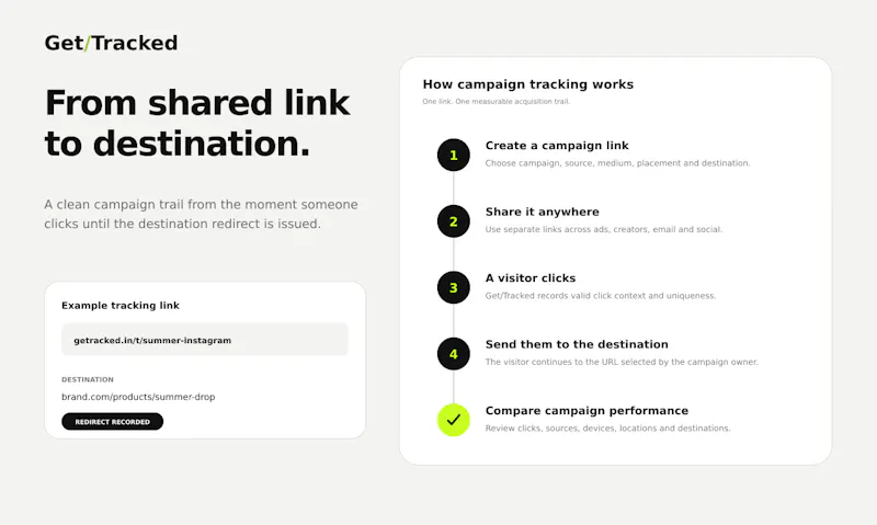 Get/Tracked screenshot 5
