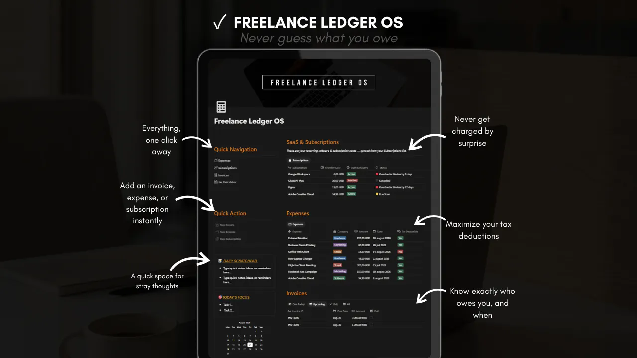 Freelancer Business OS Bundle gallery image