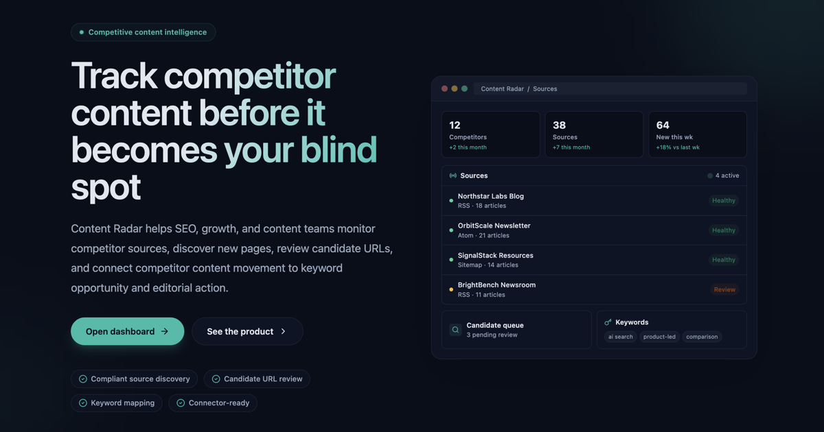 Content Radar gallery image