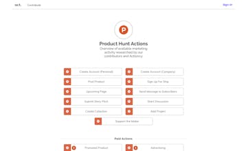 Marketing Directory gallery image