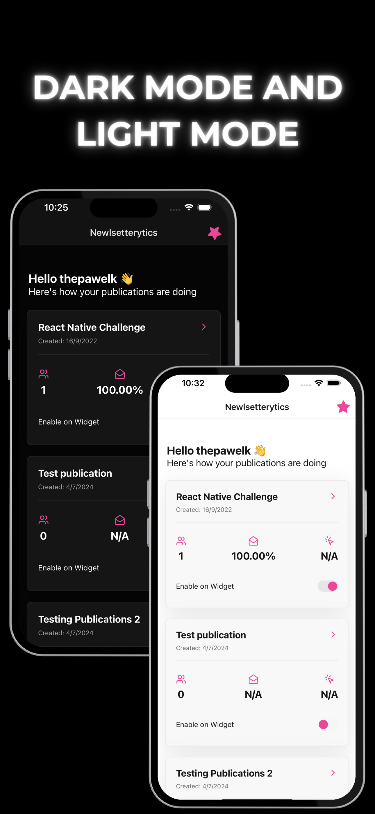 Newsletterytics media 5