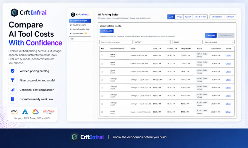 CrftInfrai  screenshot 7