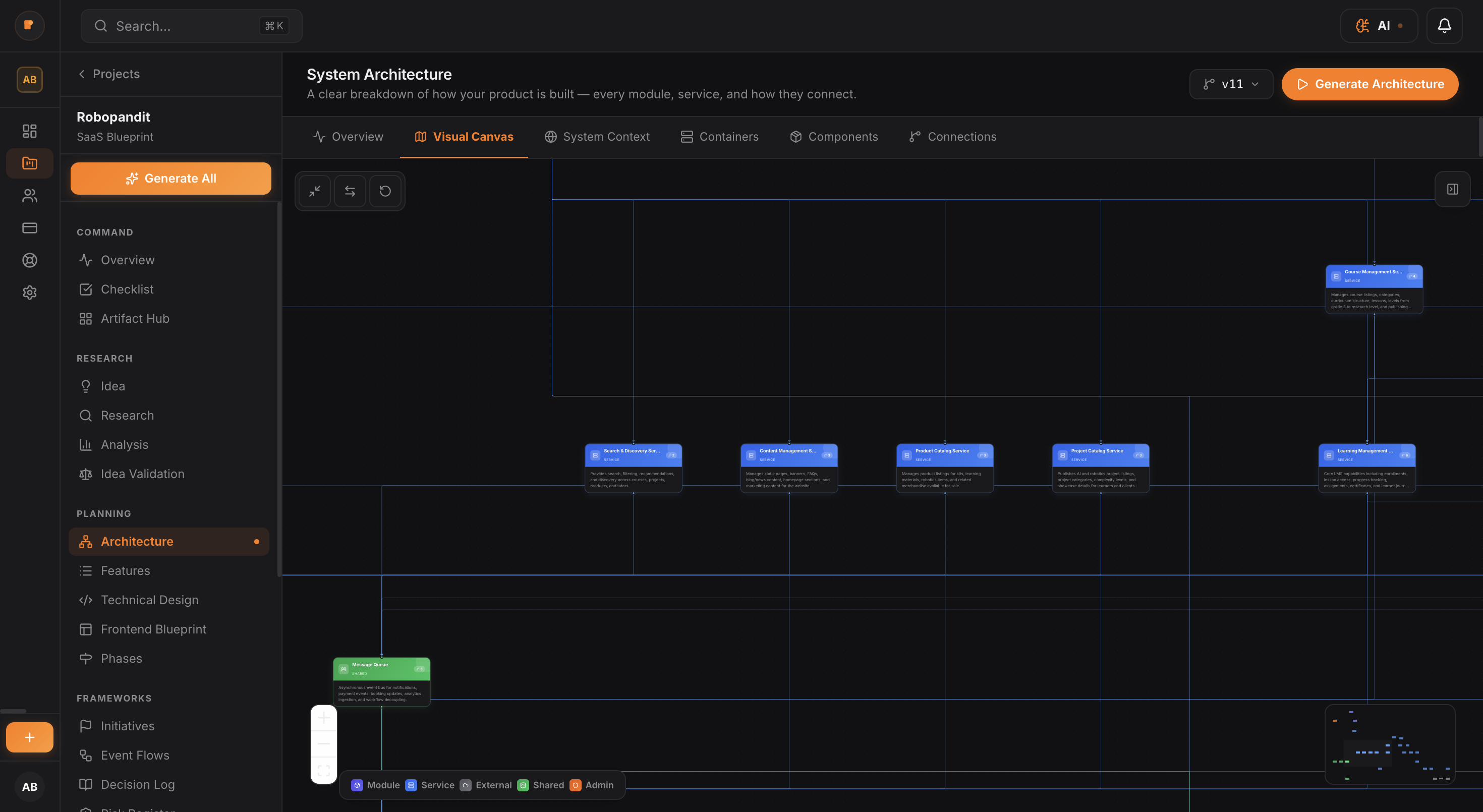 PlanMySaaS gallery image