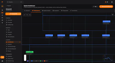 PlanMySaaS gallery image