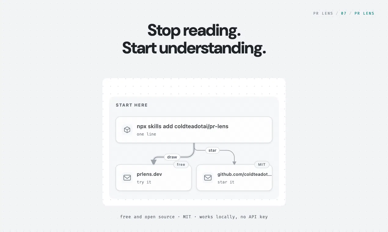 PR Lens by Coldtea.ai 截图 7