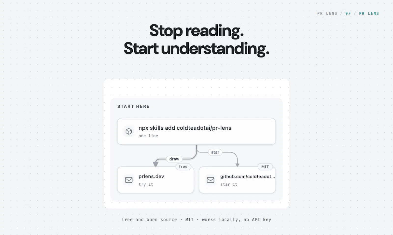PR Lens by Coldtea.ai screenshot 7