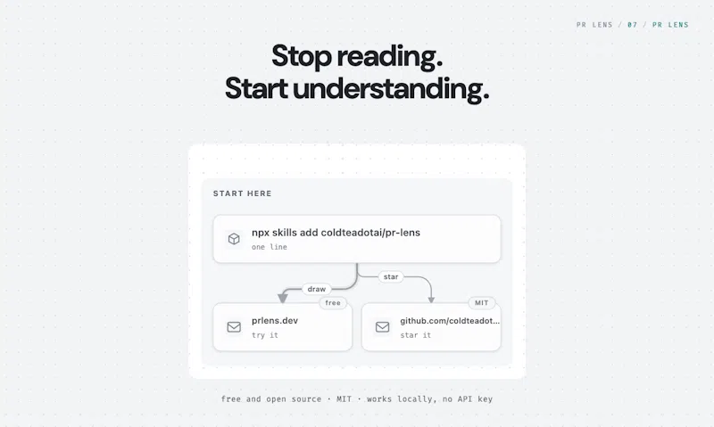 PR Lens by Coldtea.ai screenshot 7