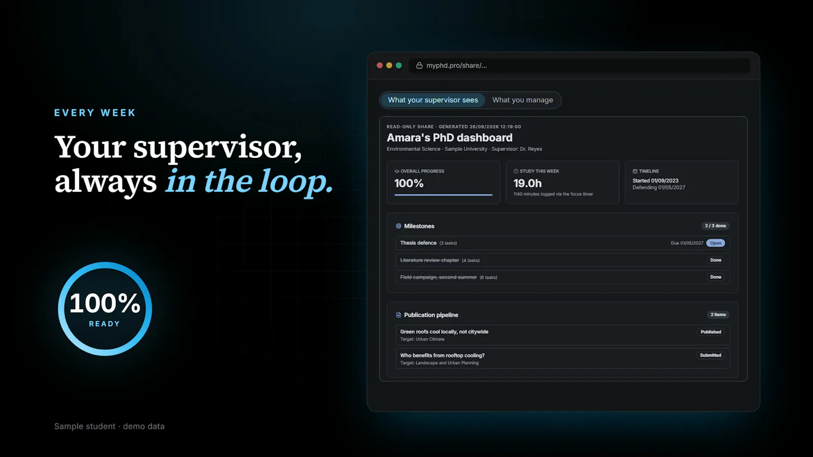 My PhD screenshot 1
