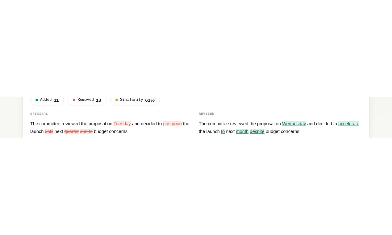 Draft Diff & Revision Checker gallery image