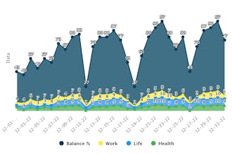 Harmoniousness gallery image