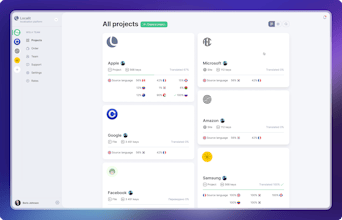 Localit.io gallery image