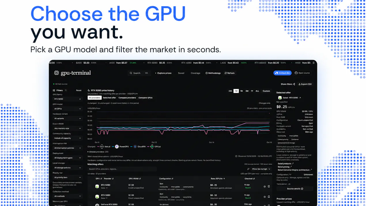 GPU Terminal by Context.dev product