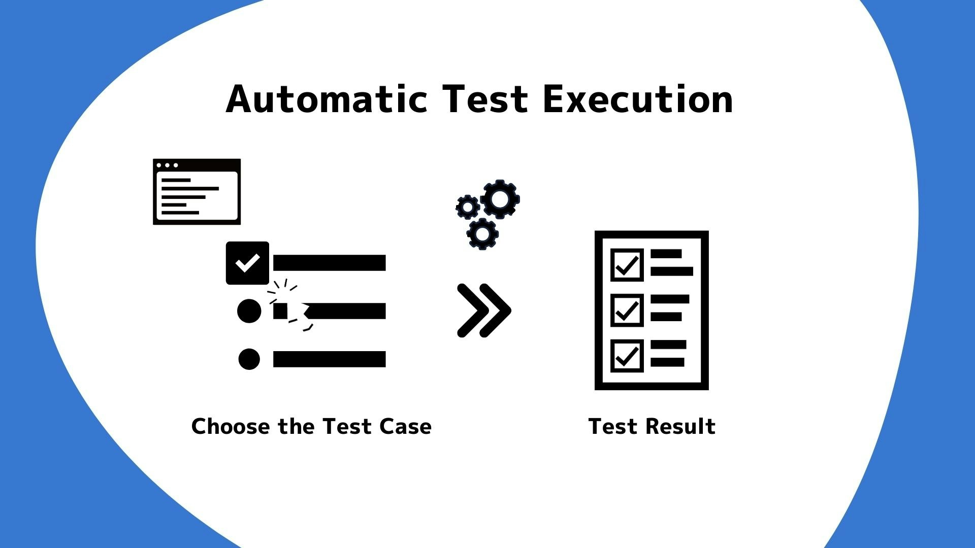 RakAPIt gallery image