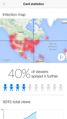 Cheplag gallery image