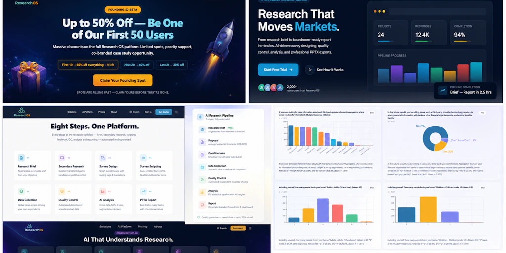 ResearchOS