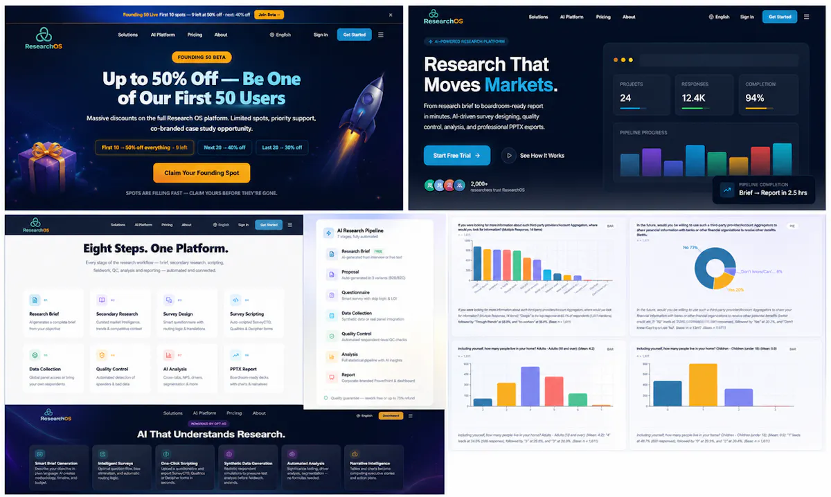 ResearchOS