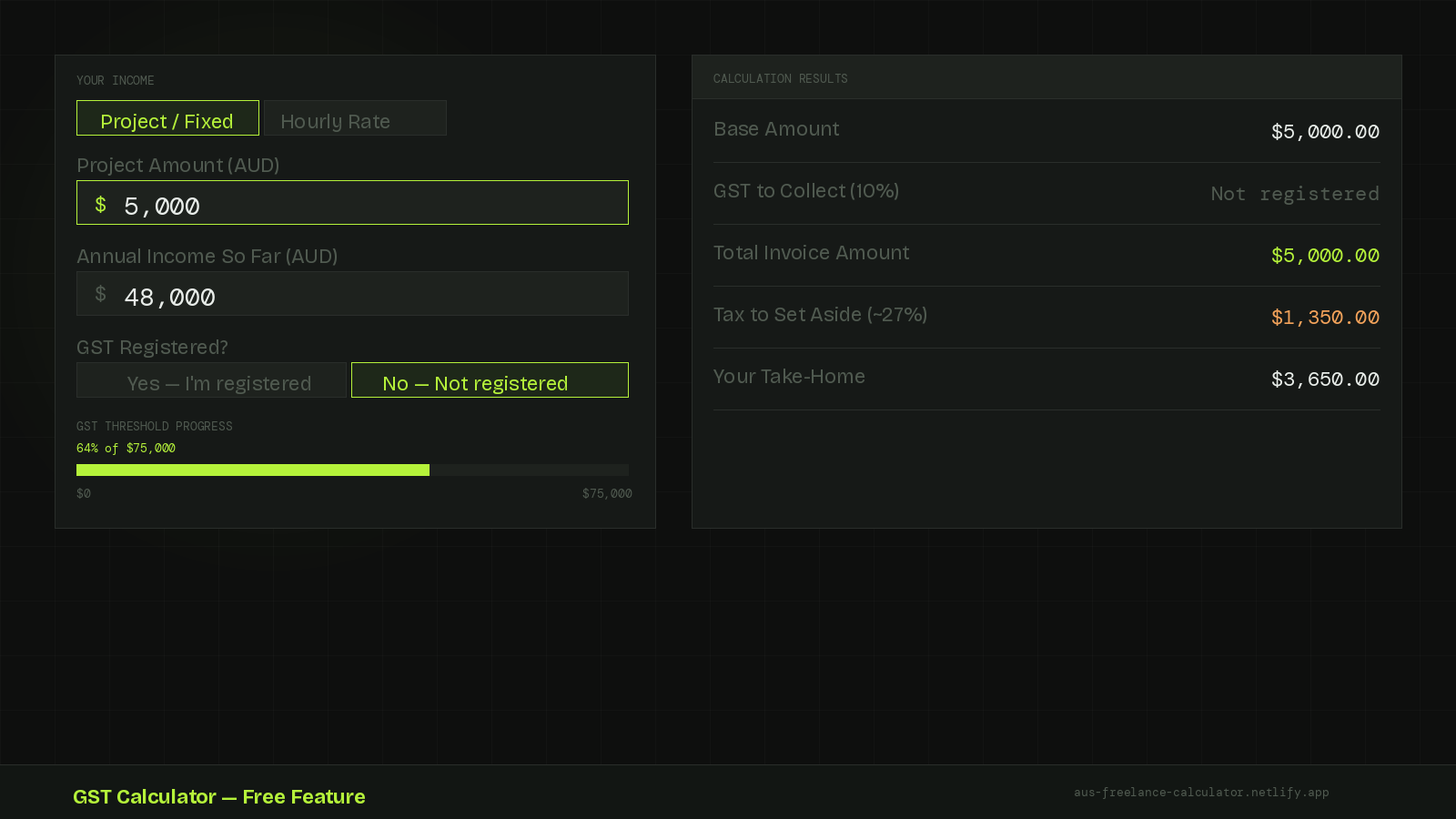 Aus Freelancer Tax & Invoice Calculator gallery image
