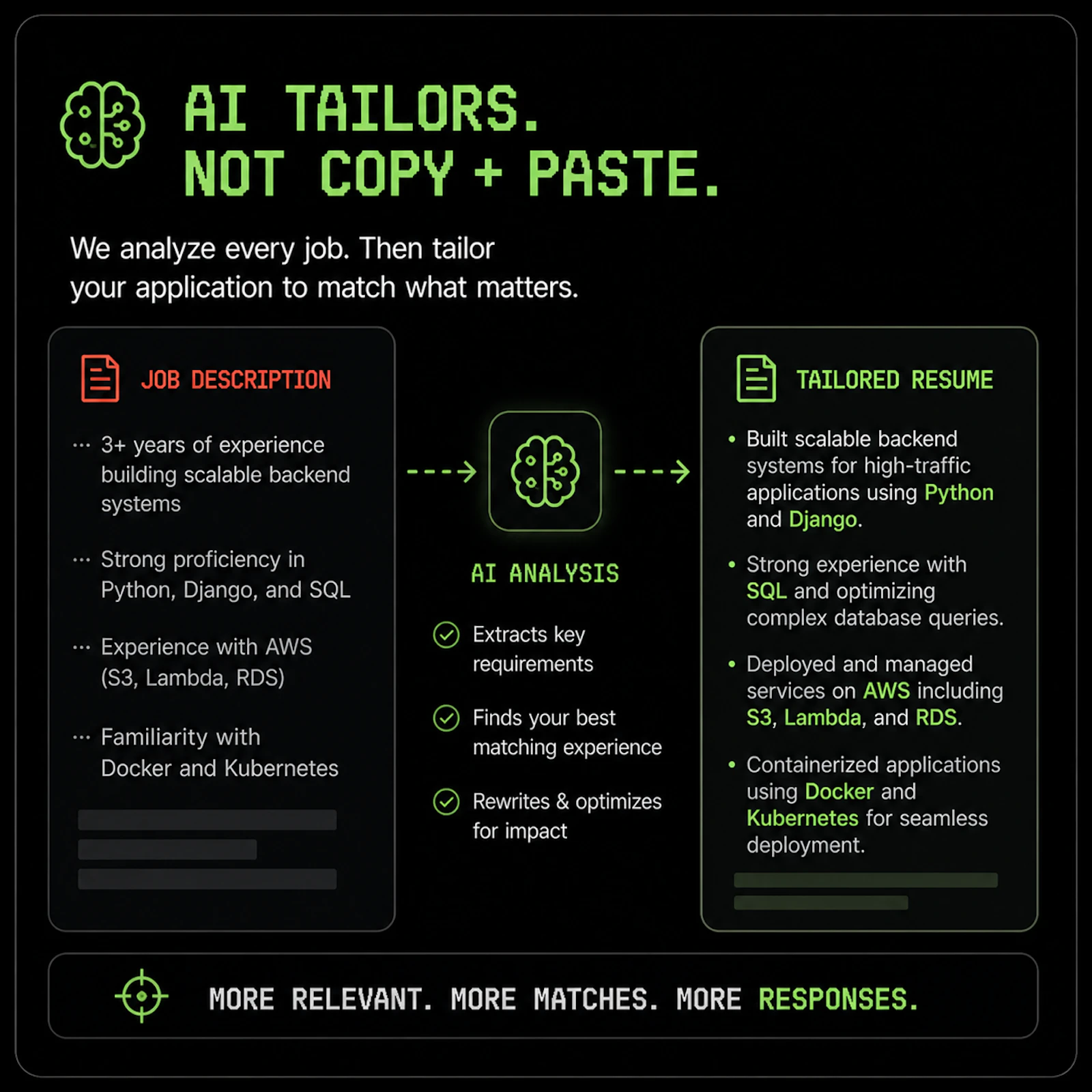 Open Applier screenshot 5
