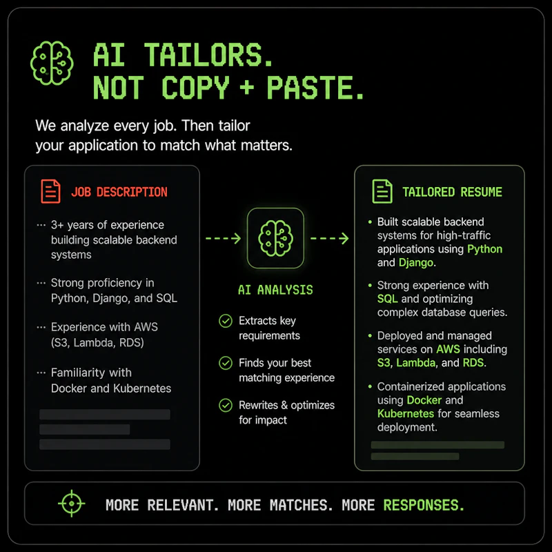Open Applier screenshot 5