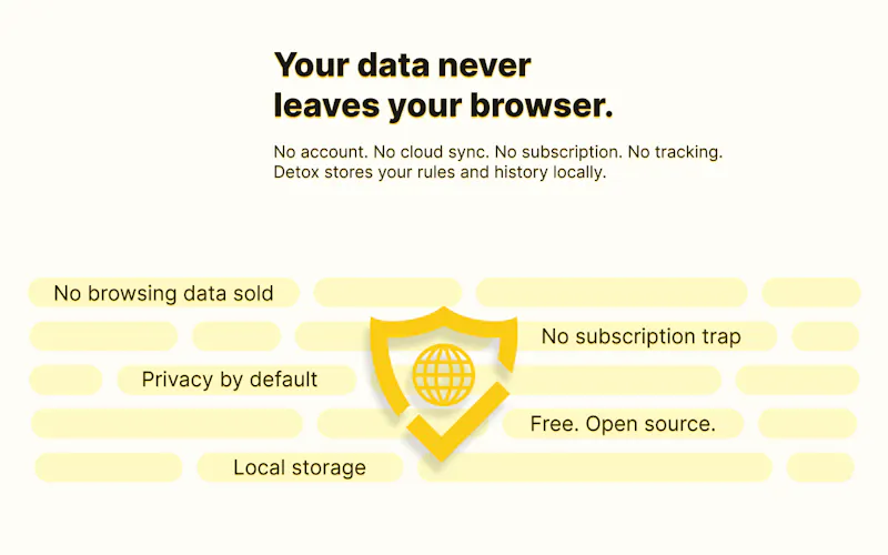 Detox screenshot 4