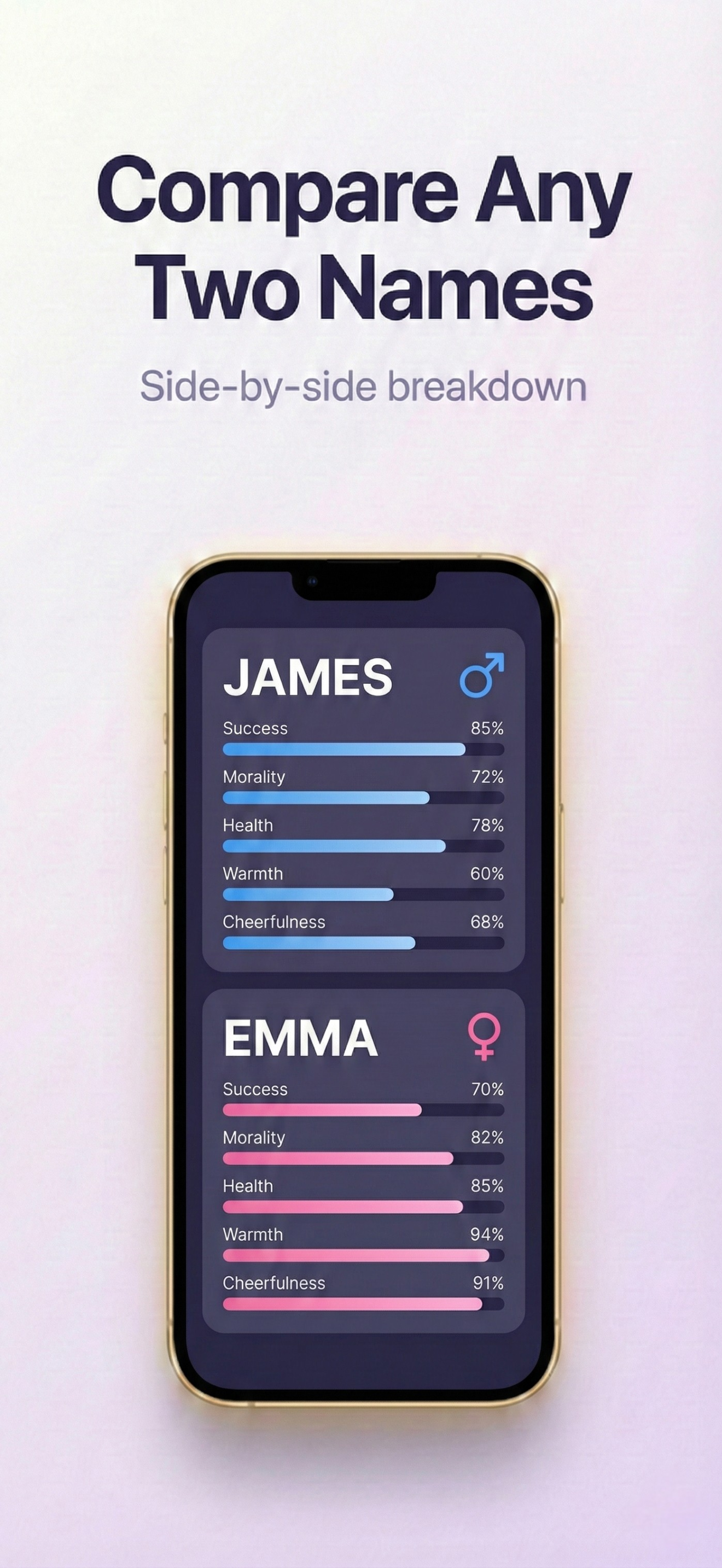 Name Halo - Screenshot 3 showing product features and functionality