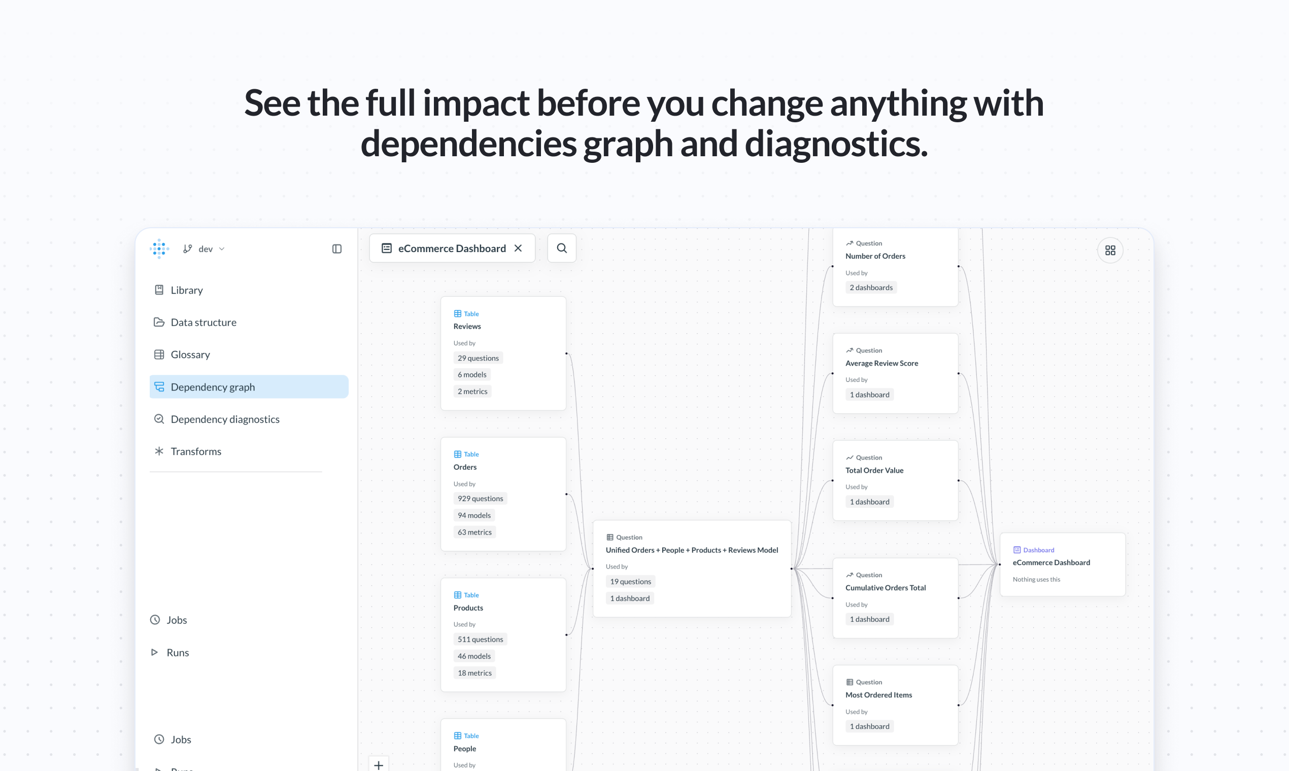 Metabase Data Studio gallery image