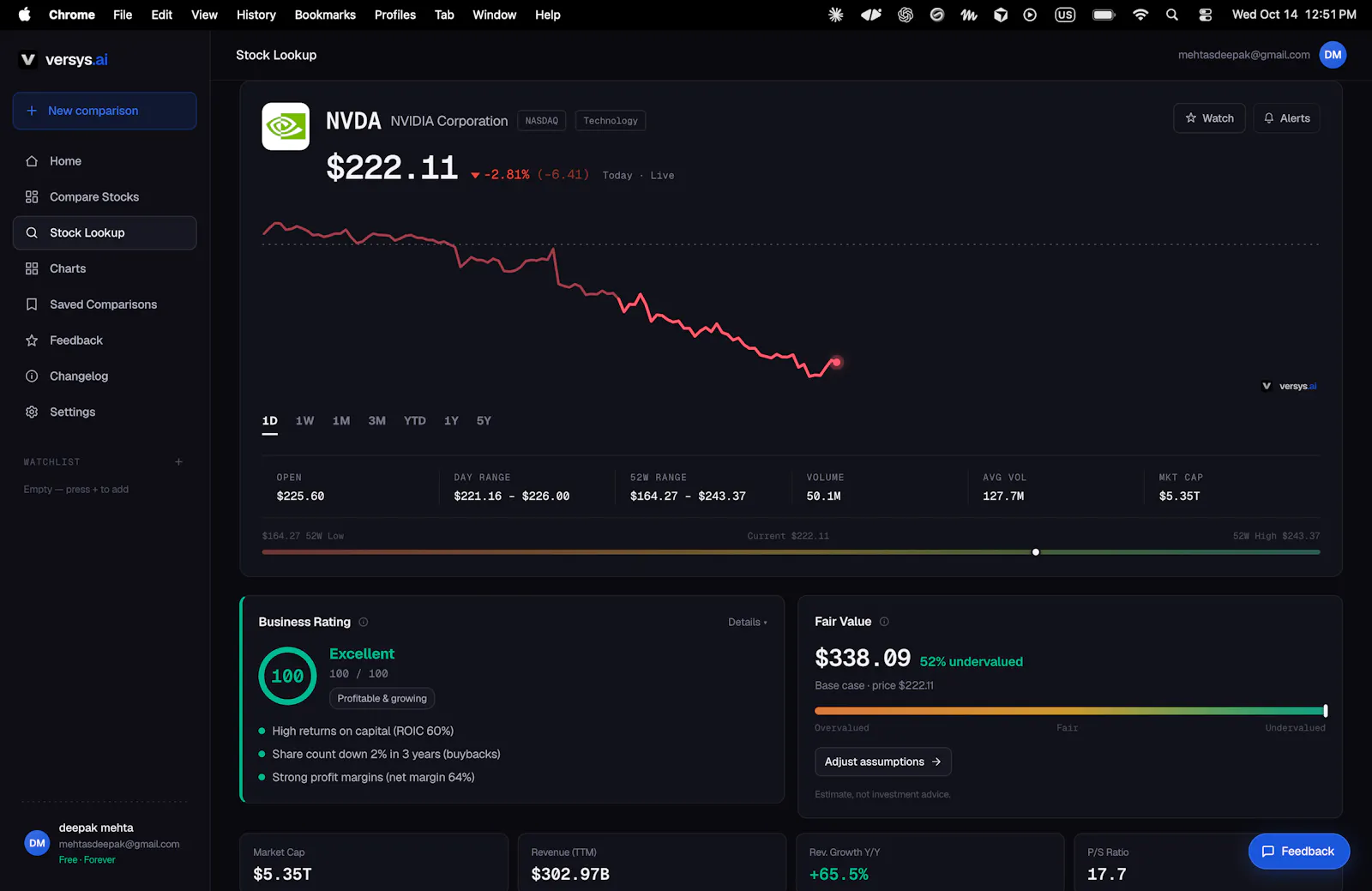 versys.ai —stocks research super app screenshot 5
