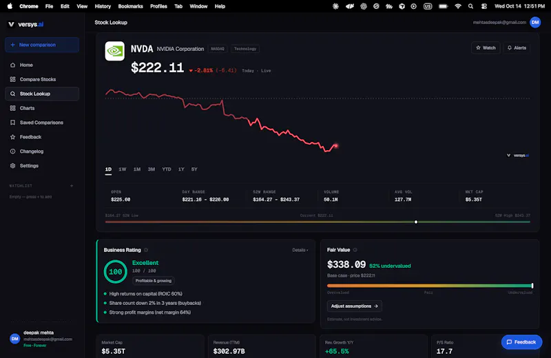 versys.ai —stocks research super app screenshot 5