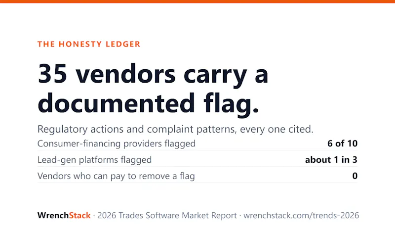 WrenchStack 2026 Trades Software Report screenshot 3