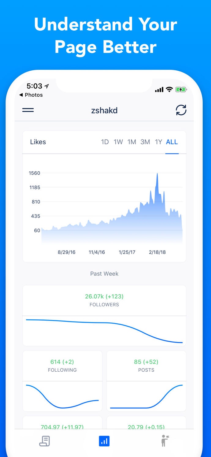 Command gallery image