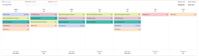 Async Management gallery image