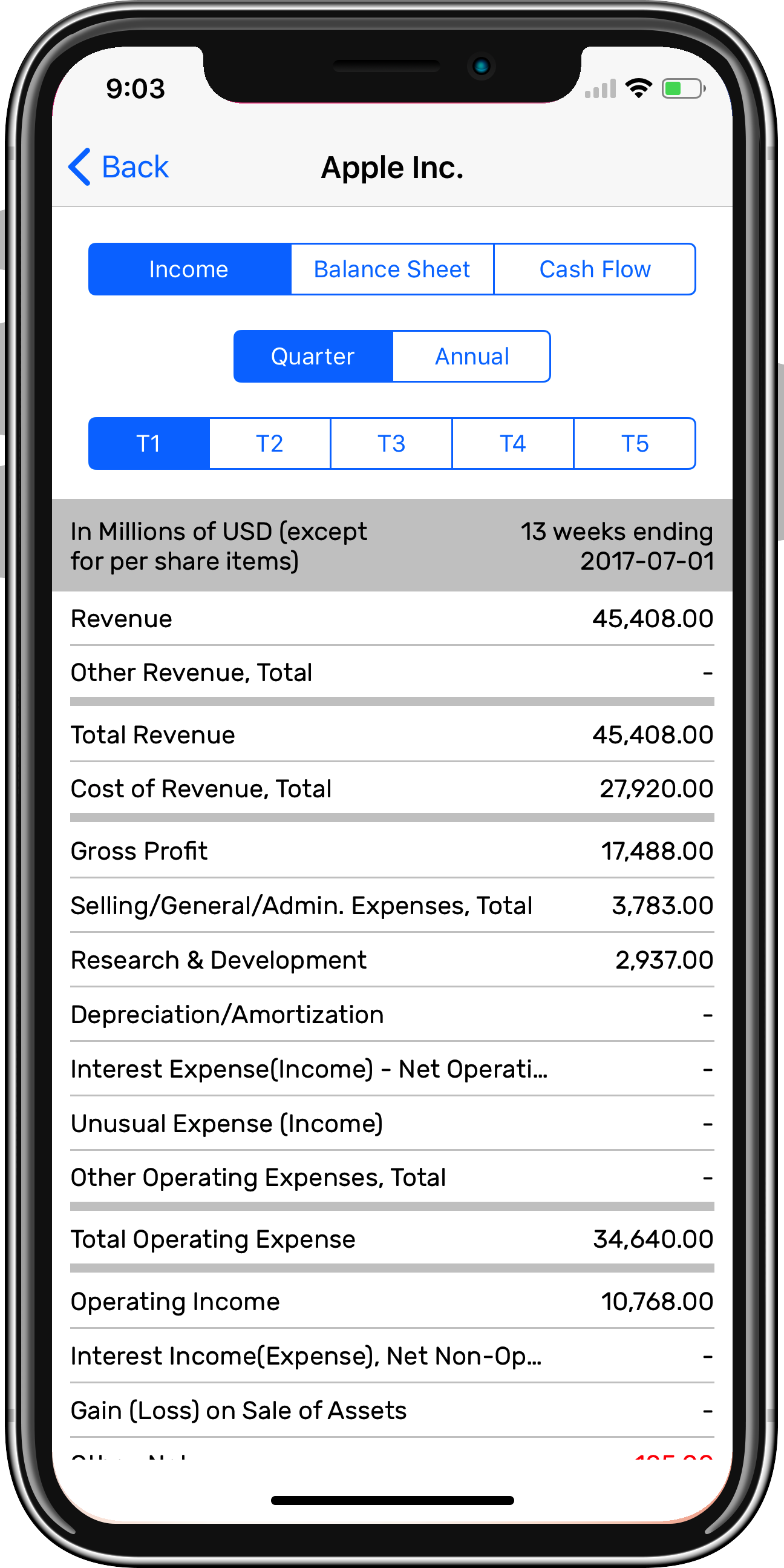 StockOwl gallery image