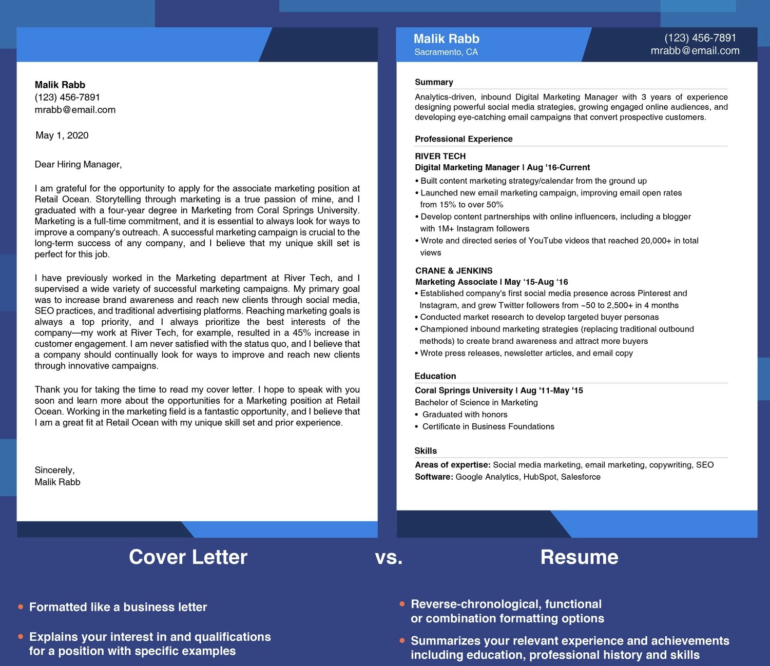 My Cover Letter gallery image