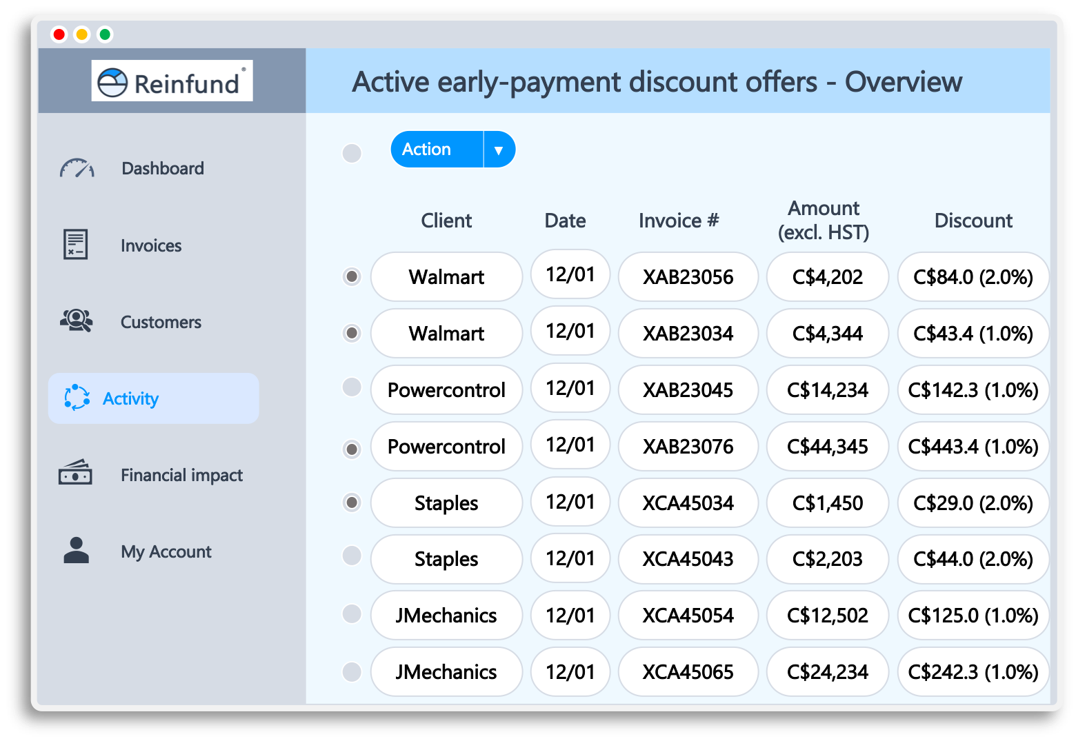 Reinfund gallery image