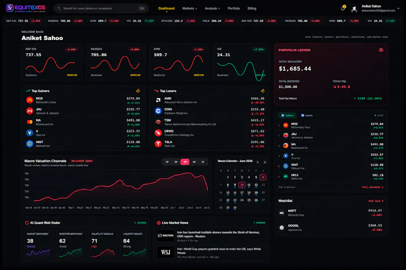 Equitexos screenshot 4
